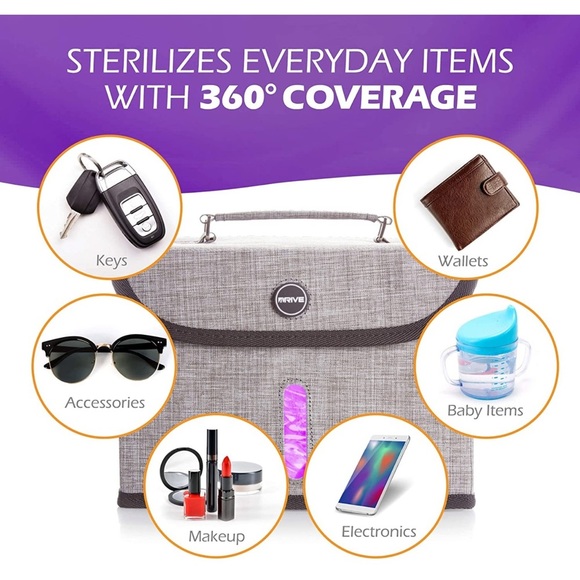 UV Light Sanitizer Box Mobile Ultraviolet Disinfection Bag Kills 99.9% of Germs - Picture 4 of 8